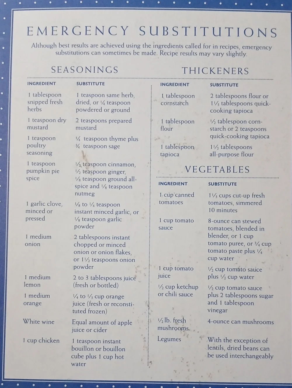 PILLSBURY COMPLETE COOKBOOK